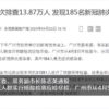 中国新型コロナウイルス情報　武漢封鎖解除で第二の感染爆発？（メルマガ第４８５話）